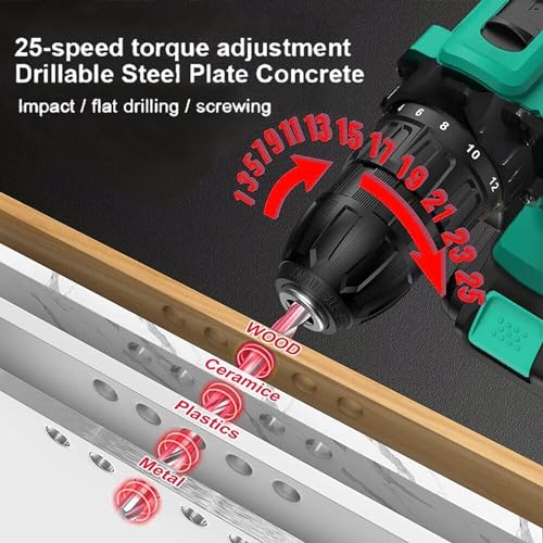 Image of HELLARO 21V Cordless Drill Machine cum Screwdriver | Two 1.5Ah Li-Ion Batteries | Torque 25+1 | 2 Speed Driver | Handheld Drills (Cordless Drill, 2battery & Charger with accessories)