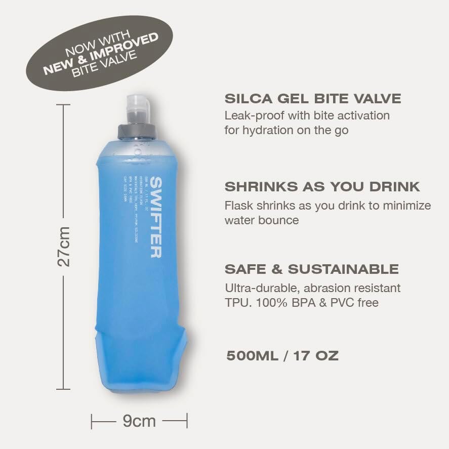 SWIFTER 2x Soft Flask 500ml | Running, Hiking, Cycling Hydration Flask | Collapsible, Leakproof, Reusable | Matt Finish, Sky Blue - Image 2