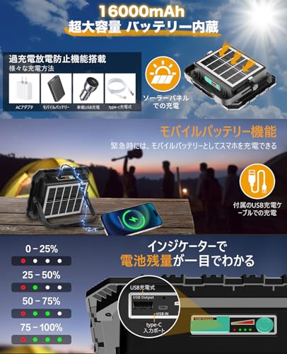 TENKOO&YOU 投光器 充電式 led 作業灯【2026春 進化モデル・防災対策】200W 16000LM 屋外 超高輝 16000mAH大容量 ワークライト 4つ点灯モード 便携式 太陽光発電 磁気設計 キャンプ アウトドア 登山 夜釣り 防災 停電対策 屋外照明 夜間工事 車の修理 [4]