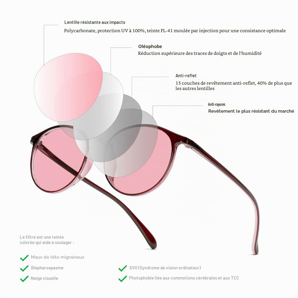 BRADDELL OPTICS Lunettes anti-lumière bleue FL-41 Rose FL-60 Marron photophobie écran ordinateur