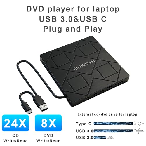 Image of External CD Drive: an 8-in-1 DVD Player for Laptop Featuring USB*2 /C*2,TF /SD Card Reader.CD /DVD + /-RW Burner,Compatible with Windows 11 /10 / 8 /7 /XP,Linux,Mac os. Comes with 1+4 Storage Bag