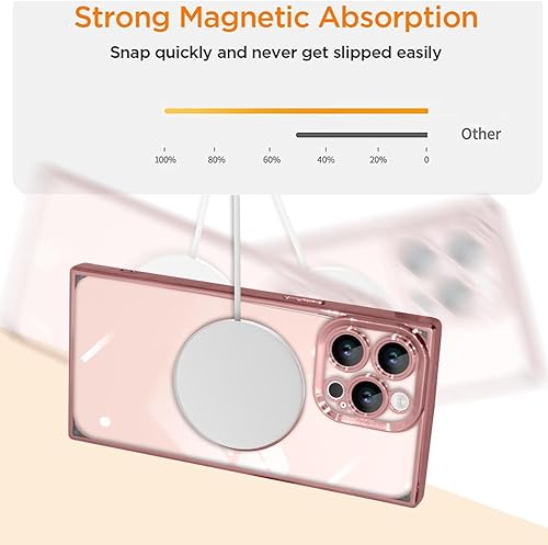 Miniatura 5 de Funda magnética transparente para iPhone 15 Pro cuadrada (compatible con MagSafe) con patrón de corazón de amor para mujeres y hombres, borde de TPU