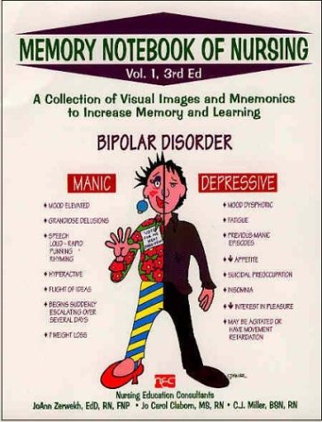 Memory Notebook of Nursing Memory Notebook of Nursing