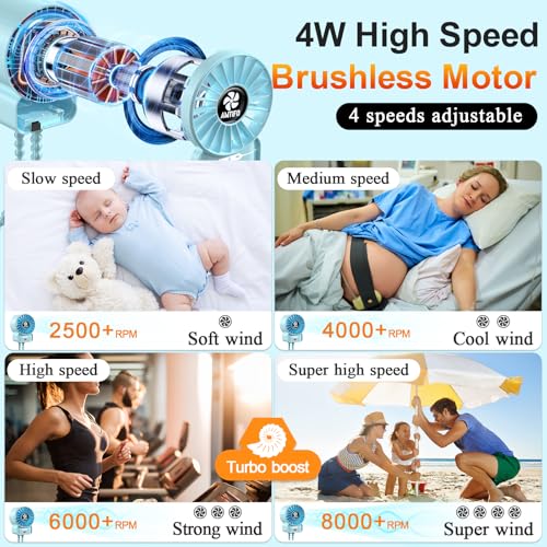Image of AMTIFO Blue Baby Fan - USB Rechargeable, Quiet, Adjustable Speed, Portable Cooling Fan for Baby Stroller, Car Seats, Nurseries, and Outdoor Activities - Long Battery Life, Turbo Airflow