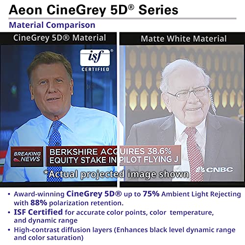 Image of Elite Screens Aeon CineGrey5D, 123 inch Diag 16:9, Edge Free Ceiling Light Rejecting Fixed Frame Projector Screen for Movie Home Theater, AR123DHD5