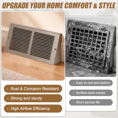 Honeydak 1 Pack Baseboard Register Vent Covers 14" x 6" Duct Opening, Brown by Honeydak - Used condition - Image 5