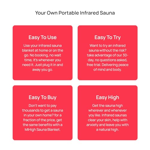 Infrared Portable Sauna Blanket for Exercise Recovery, Detoxification and General Wellbeing, Used by Elite Athletes, Suitable for All - Image 6