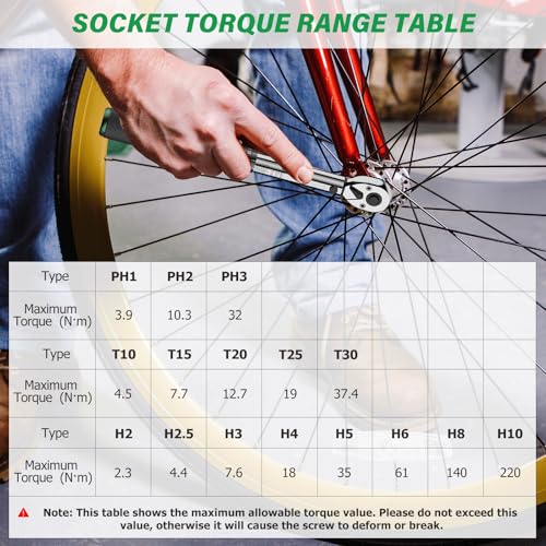 21PCS Bike Torque Wrench Set 2-24 Nm, 1/4" Drive, ±3% Accuracy, 72 Teeth Dual-Direction Adjustable, with Extension Bar, Socket Bits (Hex & Torx & Phillips), for Mountain Bike, Bicycle Repair - Image 8