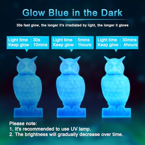 Image of YOUSU 3D Printer Filament 1.75mm PLA Filament Glow in Dark PLA Filament for 3D Printing Filament 1kg(2.2lbs) Spool,Blue