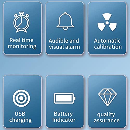 Monitor di qualità dell'aria 6 in 1 per interni