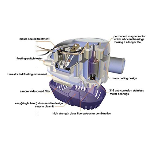 image for YopoToys Automatic Boat Bilge Pump 12v 1100gph Auto Water Pressure Pum