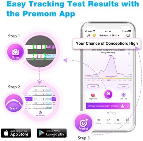 Easy@Home 100 x Ovulation Test Strips, Fertility Tests Ovulation Predictor Kit, Powered by Premom Ovulation Predictor iOS and Android App, 100LH Strips