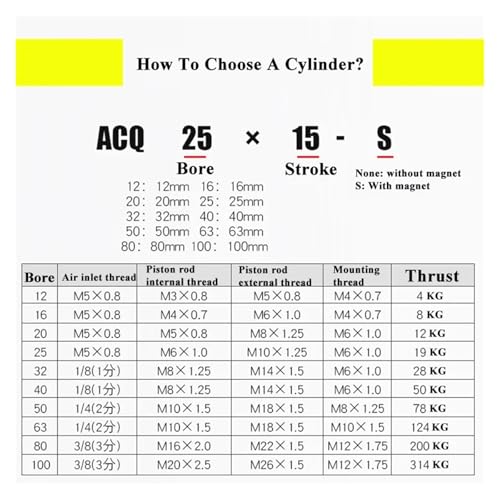 Vérin mince ACQ40 à course prolongée assurant une force de poussée stable - 5