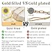 Gold Bracelets for Women Waterproof, Stackable Bracelets for Women Non Tarnish, Dainty Simple Jewelry Sets Inclued Beaded/Cuban/Paperclip/Herringbone/Rope Link Chian With Adjustable 2