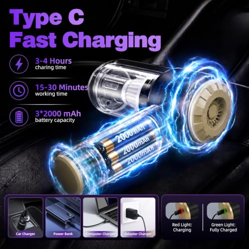 Image of Wansimoo Handheld Car Vacuum Cleaner,25000PA Strong Cyclonic Suction Mini Vacuum Portable Cordless with Digital Display for Car, Home, Office, Kitchen (Gold)