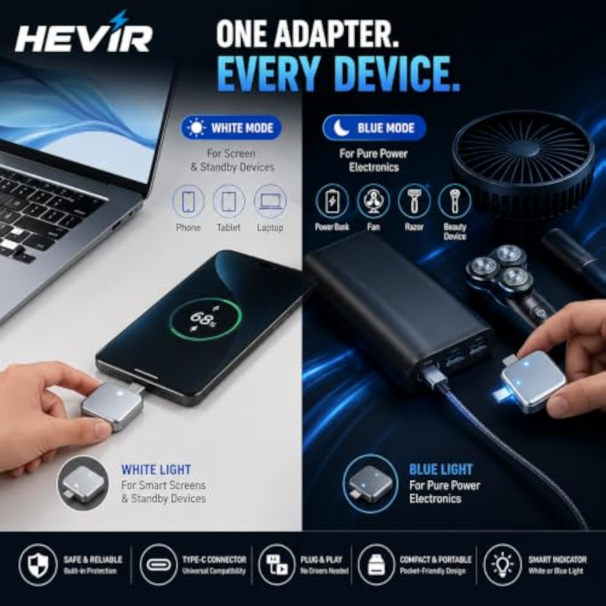 Smart Auto Disconnect USB C Charger Adapter