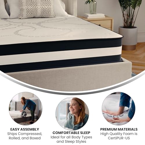 Image of Flash Furniture Capri Comfortable Sleep 12 inch Hybrid Pocket Spring and Foam Mattress in a Box, Foam Pocket Spring Hybrid Mattress for Pressure Relief, King