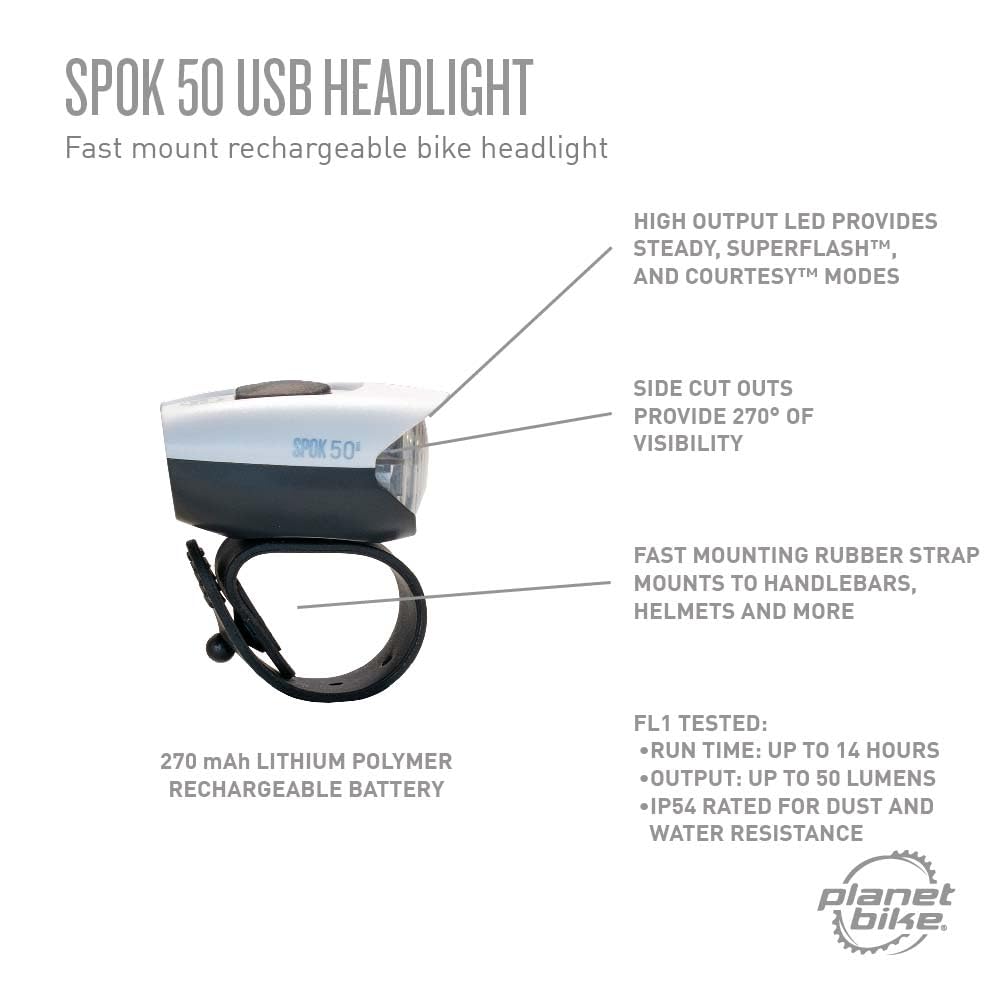 Planet Bike Spok 50 USB Phare de vélo