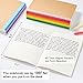 feela 48 Pack Composition Notebooks Bulk, Kraft Cover Lined Blank College Ruled Composition Travel Journals with Rainbow Spines For Women Students Business, 60 Pages, 8.3”x 5.5”, A5, 16 Colors