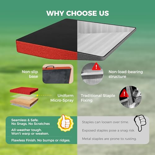 Portable Pitching Mound - Regulation Size with Professional Pitching Rubber & Antifade Turf - Pitchers Mound for Baseball Softball Training, Ideal for Youth, Indoor&Outdoor Use 30 x 30 x 4 Inch - Thumbnail 4
