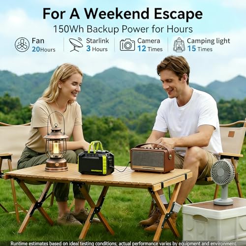 Image of MARBERO Portable Power Station 150Wh Camping Solar Generator Laptop Charger Power Bank with AC Outlet 110V 150W Peak with 4*USB, 4*DC Ports, LED Flashlights for CPAP Home Camping Hurricane Emergency
