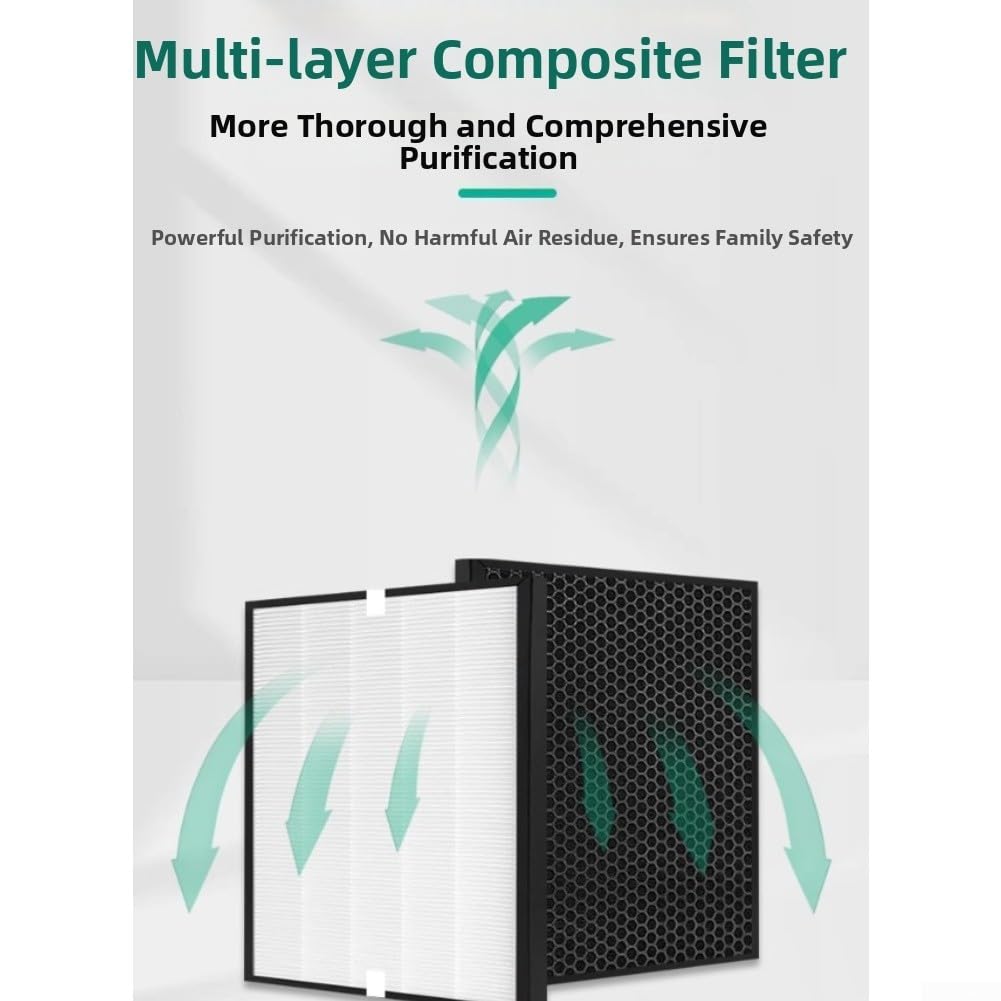 Filtro 5 Strati Carboni Attivi Domestico Filtro 5 Strati Carboni(310-285-25mm)