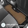 BDK ProLiner Floor Mats for Cars Trucks SUV, 3-Piece All-Weather Car Mats with Universal Fit Design, Durable Car Floor Mats with Capture Ridges, Waterproof Rubber Floor Mats for Cars (Beige) #2