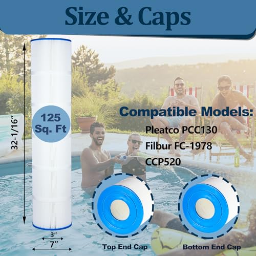 Auxdee PCC130 Swimming Pool Filter Cartridges Replaces Unicel C-7472 Filbur FC-1978 FC-6475 Clean and Clear Plus 520 CCP520 817-0143 178585 4 X 125 Sq. Ft. L x OD: 32 1/16"x 7" 4 Pack by Auxdee - Used condition - Image 2