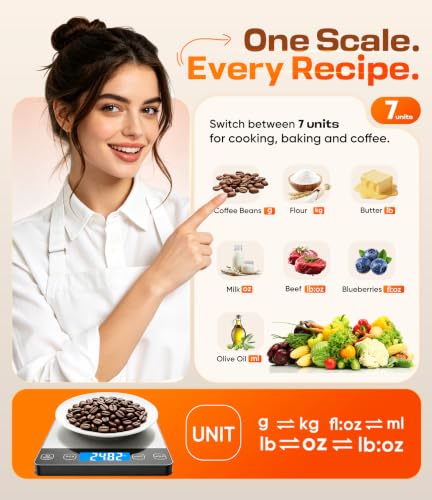 Food Scale - image 3