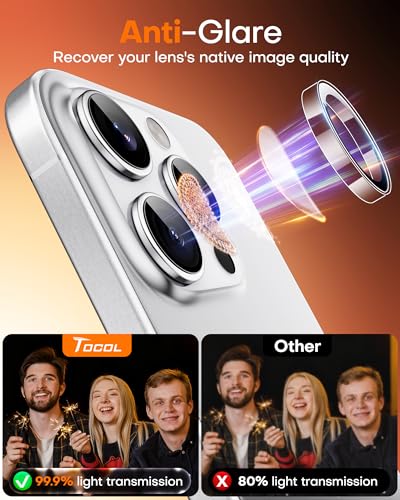 Image of TOCOL for iPhone 14 Pro Max Camera Lens Protector /iPhone 14 Pro Camera Lens Protector Tempered Glass HD Individual Scratch Resistant Cover Accessories Case Friendly 2 Pack(Clear)