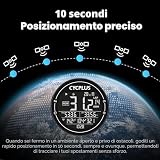 CYCPLUS B0CYZFP4YR lato 3