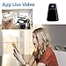 Hidden Camera Humidifier with Full HD 1080P Mini Wi-Fi Spy Camera App Real Time Video Motion Detection for Indoor and Car
