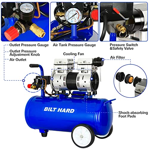 Bilt Hard Ultra Quiet Air Compressor 8 Gallon, Oil-Free, Electric Shop Air Compressor Portable, Csa Certified #TOP2