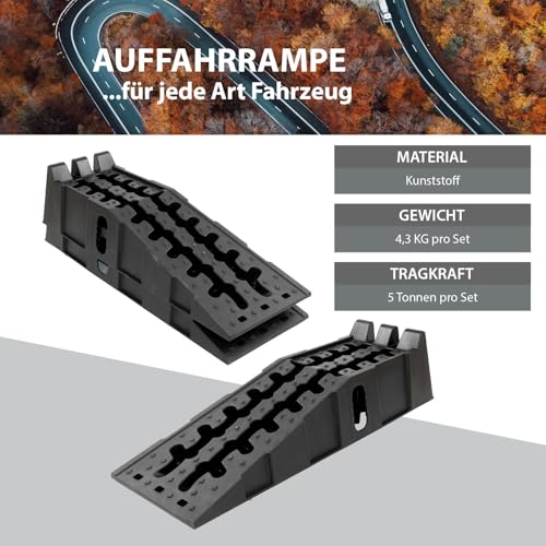 TRUTZHOLM 2 x Auffahrrampe Auffahrkeil mit Überfahrstopper 90 x 30 x 21,5 cm hochbelastbar 5t Traglast Kunststoff Stapelbar für Wohnmbil PKW SUV rutschfeste Rampe für jeden Untergrund schwarz