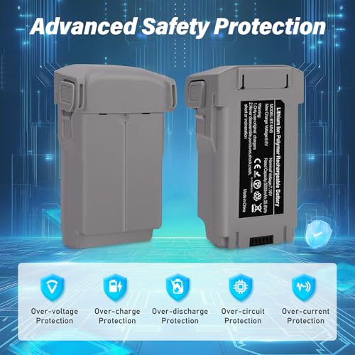 Athlife Mini 5 Pro Intelligent Flight Battery 2Pack 7.16V 5000mAh High Capacity Replacement Battery Compatible with Mini 5 Pro Up to 47 Mins Flight Time by Athlife - Used condition - Image 5
