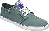 DC Shoes