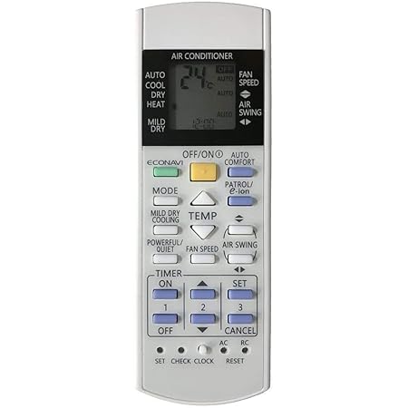 YING RAY Replacement for Panasonic Air 