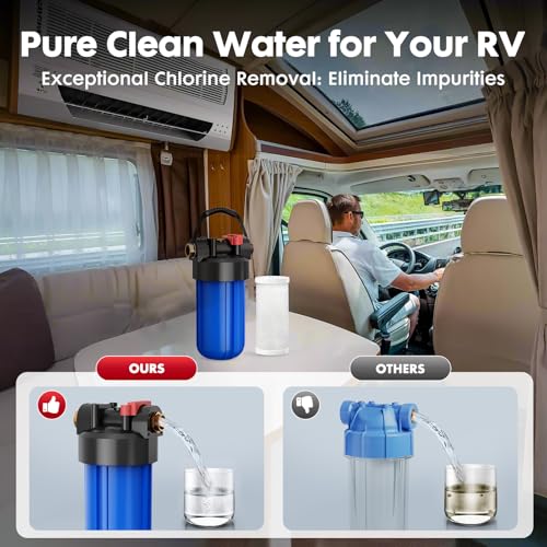 Image of RV Water Filter System,Clog-Resistant Inline Water Filter with Brass Threads,0.2 Micron 6-Stage Filtration for RVs and Campers,4.5x10in.Cartridge,Filters VOCs,Chlorine, Sediments,Heavy Metals,Odors