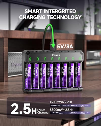 image for POWXS Rechargeable Lithium AA Batteries with Charger 8-Pack 3500mWh, 2