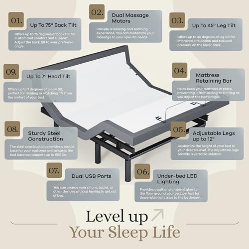 Image of Sven & Son Harmony Adjustable Bed Base, Head and Foot Lift, Massage, Under-Bed Lights, USB, Gel Memory, Zero Gravity Smart Frame - Queen + 10 inch Memory Foam Matt (Firm)