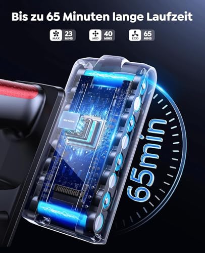 SunSare SunSare Akku Staubsauger Kabellos 50KPa/600W/65Min, Akkustaubsauger mit Automatikmodus, Wandmontierte Ladestation, Touchscreen, 1M Schlauch für Hartböden Teppiche Tierhaare Auto - Produktansicht 3 | Tages Deals