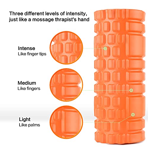Dewanxin Foam Roller, Rullo in Schiuma