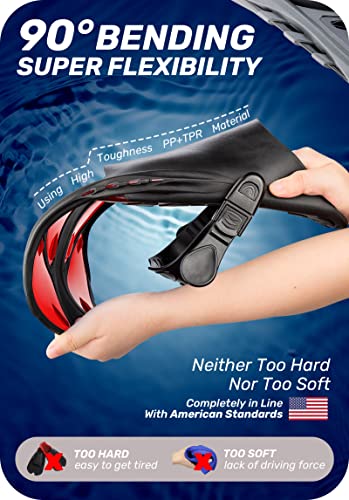 Capas Snorkel Fins, Swim Fins Travel Size Short Adjustable For Snorkeling Diving Adult Men Women Kids Open Heel Swimming Flippers #TOP2