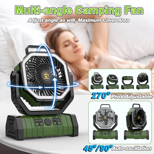 20000mAh Rechargeable Camping Fan - Auto-Oscillating Portable Fan with Remote & LED Lantern for Outdoor, Tent, Travel, Home & RV - Image 6