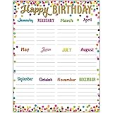 Teacher Created Resources TCR7925 17-22 in. Confetti Happy Birthday Chart
