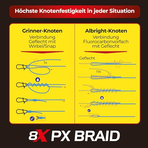 Paradox Fishing 8X PX geflochtene Angelschnur I Tarngrün 150M - 0,23mm - 13,7kg – Angelschnur geflochten- 8fach eng geflochten