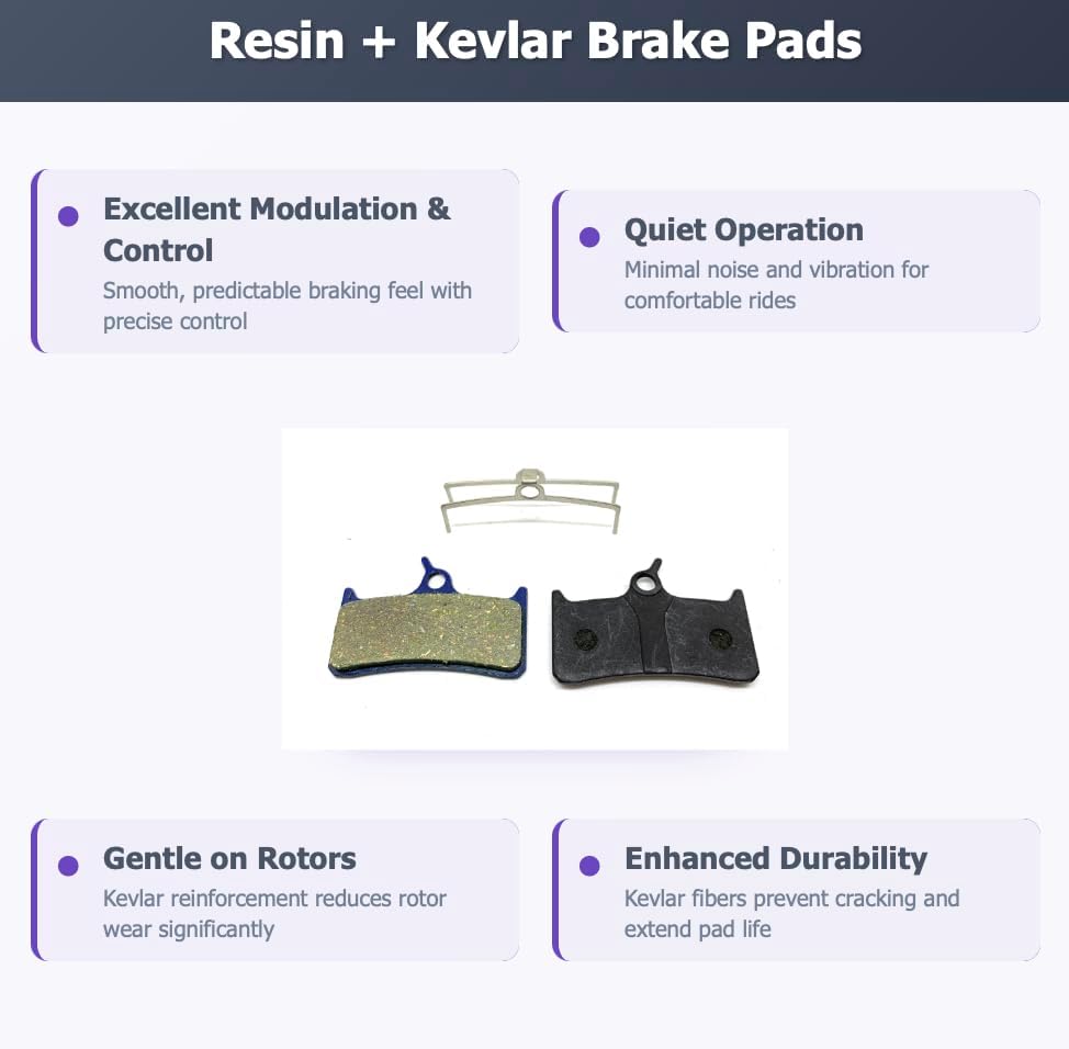 Miniatura 2 de Pastillas de freno de bicicleta de resina para Shimano Deore XT BR-M755, Grimeca System 8, Sram y Hope Mono M3 Quick Break-in en bicicleta de