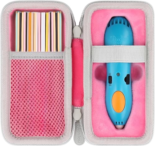 iP[X̂݁j3Doodler Start + v[g q  m ߋ A[gy tB sN p[P[X-Aenllosi