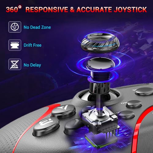 Ant Esports GPL300 PC Controller Wireless, PS3 Controller PC Gamepad with Dual Vibration, 2.4G Wireless Gaming Controller for PC Windows 11 10 8 7,... - Image 4