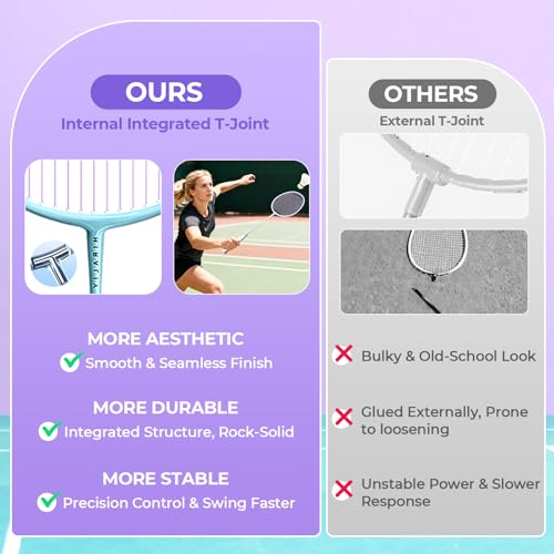 image for HIRALIY Badminton Rackets Set for Backyards, Badminton Set, Includ 2/4